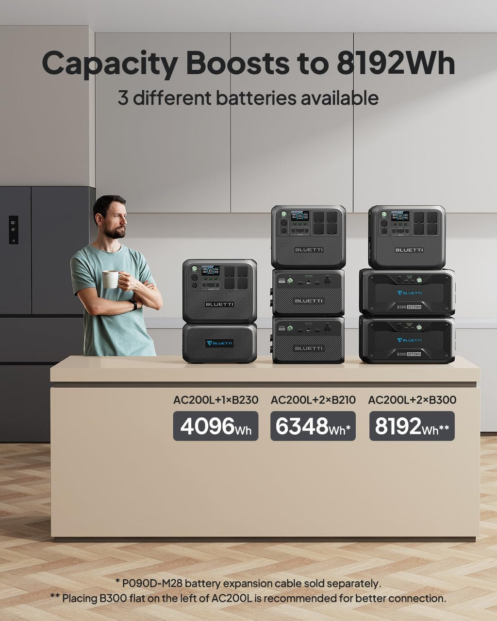 BLUETTI AC200L 2400W Portable Power Station