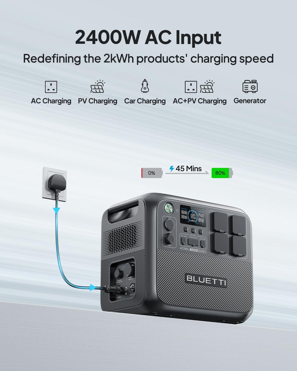 BLUETTI AC200L 2400W Portable Power Station