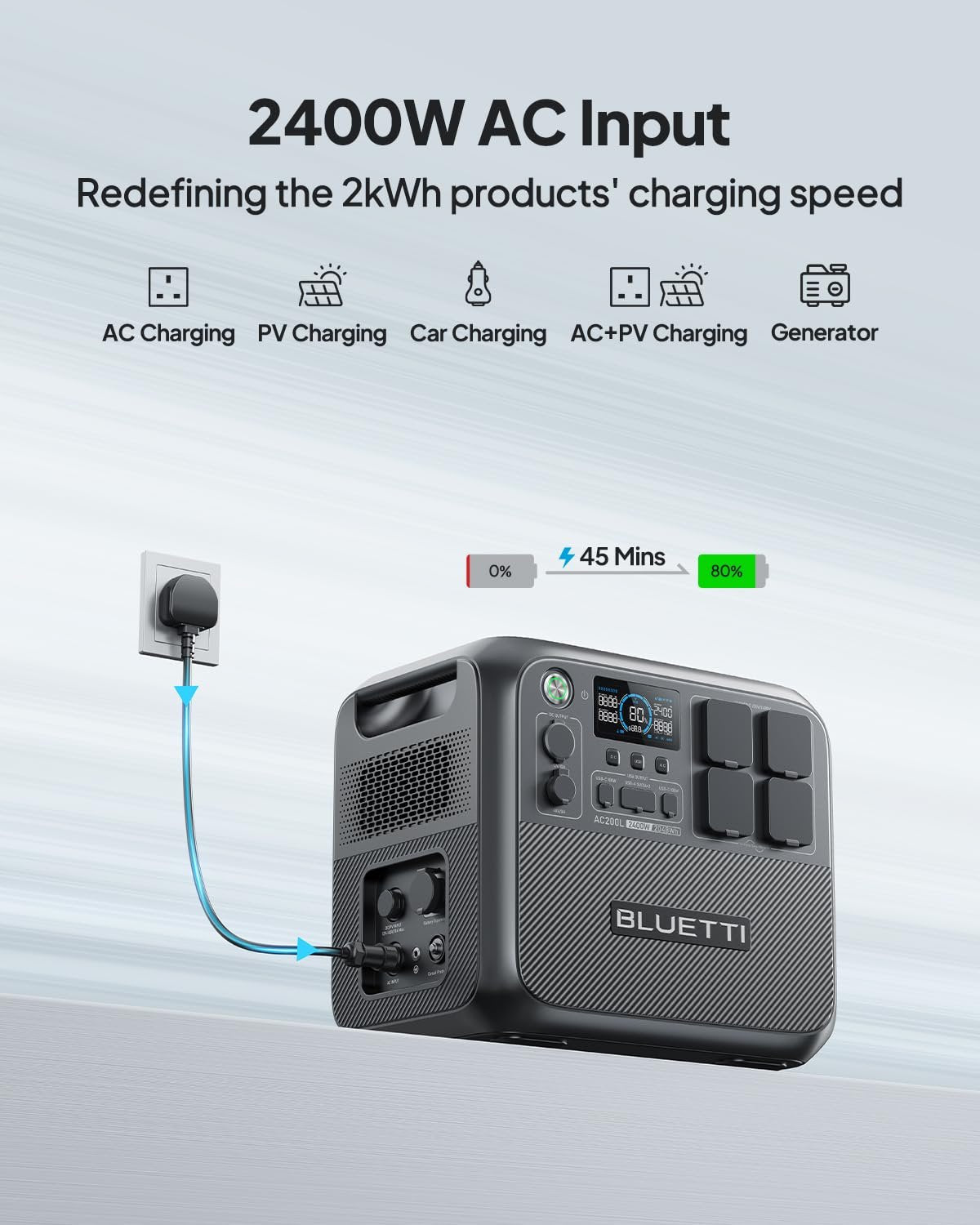 BLUETTI AC200L 2400W Portable Power Station